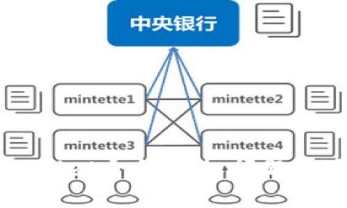 解决TPWallet合约添加问题的全面指南
