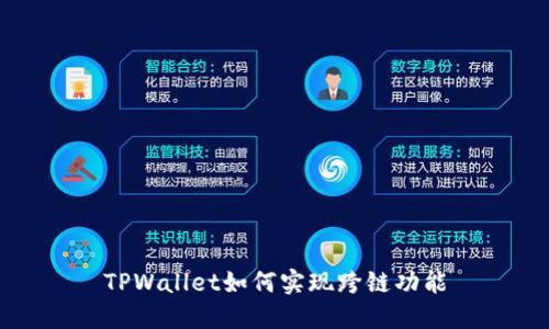 TPWallet如何实现跨链功能