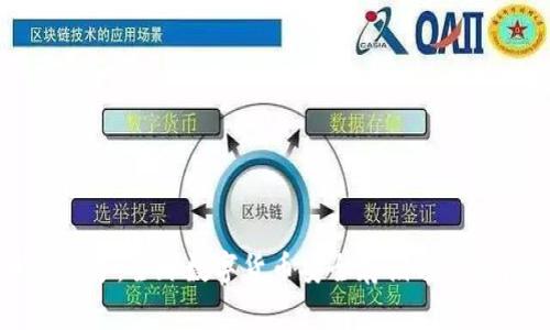 比特币钱包号:全球数字货币安全存储方案的彻底解析