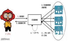 比特币钱包地址监控：了解和管理您的数字资产