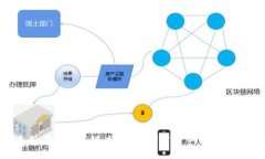 :麦子钱包：连接未来的数字资产管理平台