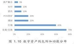 探索以太坊钱包Mist中文版的全面指南