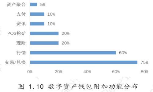 探索以太坊钱包Mist中文版的全面指南