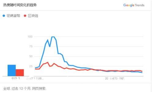如何生成狗狗币钱包地址:新手教程
