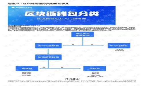 以太坊钱包密码的修改指南