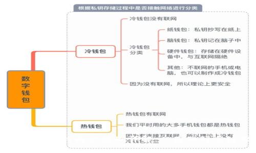比特币钱包的同步机制详解:从基础到高级理解