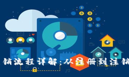 TPWallet注销流程详解:从注册到注销的全面指南