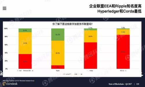 IM Token钱包全面介绍:数字资产管理与安全的最佳选择