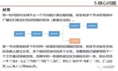    SHIB提到钱包：如何选择和使用合适的加密货币