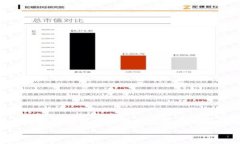 由于文本过长，下面是一个概述和结构示例，无
