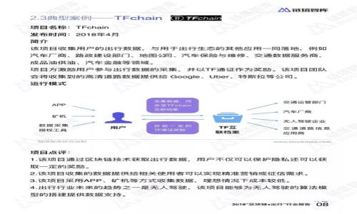 深入探讨TRX钱包中的矿工费用及其影响