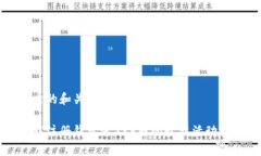 优秀的和关键词下载注册钱包送XRP币的最新活动
