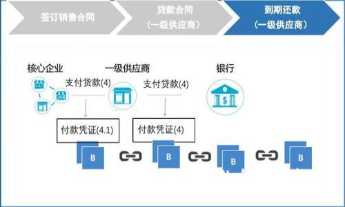 三星S10与以太坊钱包的全面探索