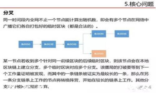 狗狗币钱包交易冲突:原因、影响及解决方案