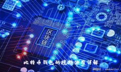 比特币钱包的境外使用详解