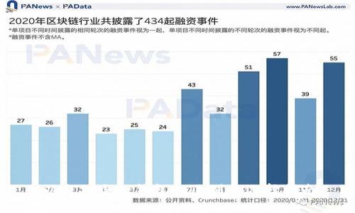 以太坊电子钱包的区别与选择指南