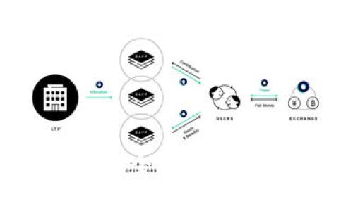    TPWallet中国用户登录指南  / 

 guanjianci  TPWallet,  中国用户,  登录  /guanjianci 

随着区块链技术的发展和数字货币的普及，数字钱包的使用变得越来越重要。TPWallet是一款兼容多种区块链的数字钱包，尤其受到许多中国用户的青睐。然而，对于新手用户或者不太熟悉数字货币的用户来说，如何成功登录TPWallet可能会遇到一些困难。本文将为大家提供一份详细的TPWallet中国用户登录指南，并解答一些常见问题。

 一、什么是TPWallet？ 

 TPWallet是一款去中心化的数字钱包，支持多种主流数字货币的存储、管理和转账。其主要特点包括安全性高、操作简单、支持多链等。用户可以在TPWallet中轻松管理各种数字资产，不论是比特币、以太坊还是其他新兴的区块链项目，TPWallet都能提供便捷的服务。此外，TPWallet还具备去中心化交易所的功能，用户可以直接在钱包中进行资产交换，提升了使用的灵活性与方便性。 

 二、TPWallet的登录流程 

 对于中国用户来说，登录TPWallet的流程相对简单，但需要注意以下几个步骤： 

h4 1. 下载TPWallet应用 /h4
 首先，用户需要在手机应用商店（如App Store或Google Play）中搜索“TPWallet”并下载安装。如果您在中国大陆，可能需要使用应用市场或从官方网站下载安装APK文件。确保下载的是官方版本，以避免使用假冒应用。 

h4 2. 开始注册或登录 /h4
 打开TPWallet应用后，用户将见到注册与登录界面。如果你是新用户，请选择注册，按照指引输入必要的个人信息并设置密码。如果已有账户，则可以选择登录，输入你的钱包地址和密码。 

h4 3. 进行安全验证 /h4
 为了增加安全性，TPWallet可能会要求用户进行验证码验证。验证码一般发送至注册时绑定的邮箱或手机。请及时查看并输入相应验证码。 

h4 4. 访问主界面 /h4
 成功登录后，用户将进入TPWallet的主界面。在这里，你可以查看账户余额、交易记录、资产管理等功能。 

 三、登录TPWallet常见问题解答 

 在使用TPWallet进行登录时，用户可能会遇到一些问题，以下是五个常见问题的详细解答。 

 问题一：我忘记了TPWallet的登录密码，该怎么办？ 

 密码丢失是数字钱包用户常见的问题之一，TPWallet也提供了一定程度的密码恢复功能。用户可以通过以下步骤尝试恢复： 

h4 1. 点击“忘记密码” /h4
 在登录界面，点击“忘记密码”链接，系统会引导你进入密码重置流程。这个过程可能需要你填入注册时用的邮箱地址或手机号码。 

h4 2. 接收重置链接/验证码 /h4
 系统会向你的邮箱或者手机发送一个重置链接或验证码。请你及时查看并按照指引进行操作。 

h4 3. 设置新密码 /h4
 通过重置链接，你将能够进入新密码设置页面，输入新的密码，并确认修改。确保新密码足够复杂，包含字母、数字及特殊字符，以提高安全性。 

h4 4. 登录新密码 /h4
 修改成功后，使用新密码进行登录即可。要注意保存好新密码，避免再次忘记。 

 问题二：如何确保我的TPWallet账户安全？ 

 数字钱包的安全性关乎用户资产的安全，TPWallet在这方面提供了一系列保护措施。用户可以通过以下方法来增强账户的安全性： 

h4 1. 使用强密码 /h4
 选择一个复杂且不易猜测的密码，避免使用过于简单的密码，如123456、密码等。建议密码应包含字母、数字和特殊字符，并至少设置为八位。 

h4 2. 开启双重身份验证 /h4
 如果TPWallet提供双重身份验证，用户应当积极开启该功能。在登录或进行重要操作时，需要通过手机验证，增加账户的安全性。 

h4 3. 定期更改密码 /h4
 固定密码使用时间过长，会增大被窃取的风险。因此，建议用户定期更改密码，并在不同平台上使用不同的密码。 

h4 4. 注意网络环境 /h4
 登录TPWallet时，应尽量避免在公共场所的公共Wi-Fi下操作。此外，推荐使用VPN加密网络连接，确保传输数据的安全。 

 问题三：TPWallet支持哪些数字货币？ 

 TPWallet的优势之一是其支持多种数字货币，用户可以在一个钱包中管理多种资产。以下是一些TPWallet支持的主要数字货币： 

h4 1. 比特币（BTC） /h4
 作为最早的数字货币，比特币在TPWallet中得到了良好的支持，用户可以方便地存储和交易BTC。 

h4 2. 以太坊（ETH） /h4
 以太坊是支持智能合约的开放平台，TPWallet也支持ETH的存储与转账，用户可以直接在钱包中进行操作。 

h4 3. 链下资产 /h4
 除了主流数字货币，TPWallet还支持一些链下资产，如稳定币（USDT）等，使用户能够在全球范围内快速进行交易。 

h4 4. 其他新兴项目 /h4
 TPWallet不断扩展其支持的项目，许多新兴的区块链资产也获得了支持。用户可以通过APP内的市场板块查看最新加入的项目。 

 问题四：如何进行TPWallet中的资产交易？ 

 在TPWallet中，用户可以轻松进行数字资产的交易，下面是交易的基本步骤： 

h4 1. 选择资产类型 /h4
 在主界面中，用户可以选择点击想要交易的资产类型，比如选择BTC或ETH。 

h4 2. 输入交易信息 /h4
 用户需输入收款地址和交易金额。如果有手续费，系统会提示，同时也会显示交易的总额。确保信息输入无误。 

h4 3. 确认交易 /h4
 在确认交易之前，用户应仔细检查输入的信息，确保地址和金额无误，然后点击确认。 

h4 4. 查看交易状态 /h4
 交易提交后，用户可以在交易记录中查看状态更新，包括确认次数和预计到账时间等。 TPWallet还会通过推送通知告知用户交易进展。 

 问题五：如何提高TPWallet的使用效率？ 

 为了让用户在TPWallet中的使用体验更加流畅，可以考虑以下解决方案： 

h4 1. 定期更新应用 /h4
 TPWallet会定期推出新版本，包含安全补丁和新功能。用户需要保持应用的更新，以获取更好的使用体验和安全性。 

h4 2. 清理无用数据 /h4
 定期清理TPWallet中的无用数据和过时的交易记录，有助于提升应用的运行速度。 

h4 3. 谨慎选择网络环境 /h4
 使用TPWallet时，选择一个稳定且安全的网络环境，可以减小数据上传和下载的延迟，提升操作响应速度。 

h4 4. 学习平台功能 /h4
 TPWallet有很多便捷的功能，用户可以在官方网站或社区中找到相关教学资料，提升对TPWallet的使用效率。 

总结来说，TPWallet为用户提供了一个安全、便利的数字资产管理工具。通过本指南，用户可以轻松了解如何登录TPWallet，以及解决登录过程中常见的问题。希望大家能够在TPWallet中安全、轻松地进行数字资产管理与交易。