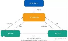 由于您要求的内容较长（4500字），在此我将提供