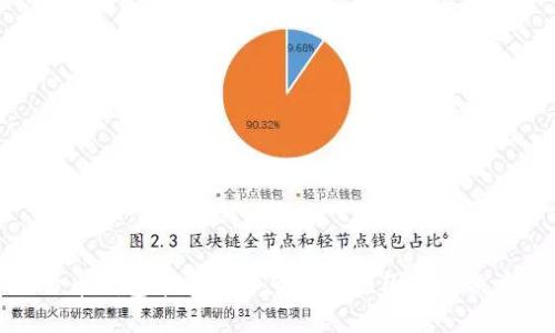 比特币钱包卡在某个节点的原因及解决方案
