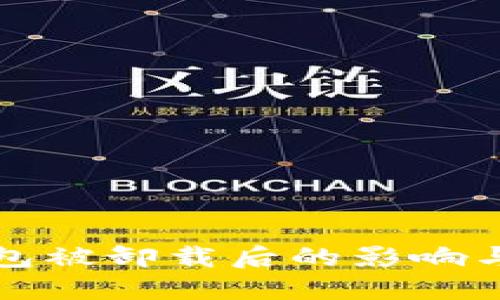 比特币钱包被卸载后的影响与应对策略