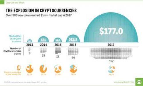探索TPWallet的月度活跃用户数及其影响因素