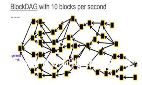 比特币钱包安全性分析:选择最安全可靠的钱包