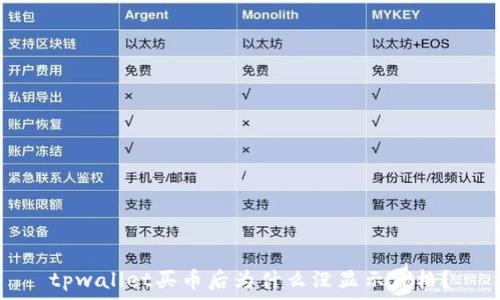 tpwallet买币后为什么没显示价格?