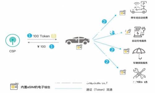 深入解析以太坊钱包节点文件的结构与功能
以太坊, 钱包, 节点文件/guanjianci

引言
以太坊作为一种领先的区块链技术，不仅提供了智能合约的能力，还支持去中心化应用程序（dApps）的开发与运行。在以太坊网络中，钱包是用户与区块链交互的关键，同时节点文件也是确保网络运行与安全的重要组成部分。在本篇文章中，我们将详细探讨以太坊钱包节点文件的结构、功能及其在以太坊生态中的重要性。

以太坊钱包的基本概念
在深入节点文件之前，首先我们需要了解以太坊钱包的基本概念。以太坊钱包是用户用来存储以太币（ETH）和其他基于以太坊的数字资产的工具。钱包不仅记录用户的资产余额，还允许用户发送和接收加密货币。以太坊钱包可以分为软件钱包（如桌面钱包、移动钱包）、硬件钱包，以及纸钱包等多种形式。

以太坊节点的作用
以太坊网络是去中心化的，每个用户都可以运行一个以太坊节点。节点的强大之处在于它们可以全力支持整个网络的安全性和去中心化。节点负责验证和广播交易，维护区块链的完整性，提供数据存储，并确保网络的高可用性。

节点文件的结构
以太坊钱包节点文件包含多种类型的信息，主要涉及账户信息、交易记录、智能合约代码等。通常，钱包节点文件会包括以下几部分：
ul
  listrong账户信息：/strong包括用户的地址、公钥及私钥等敏感信息。/li
  listrong交易记录：/strong确认用户历史交易的记录，确保资产的可追溯性。/li
  listrong智能合约：/strong对用户与区块链进行交互的脚本或代码。/li
  listrong配置文件：/strong包含节点的运行配置，如网络协议、端口号、数据目录等。/li
/ul

理解以太坊钱包节点文件的功能
节点文件的功能繁多，以下为主要功能：
ul
  listrong账户管理：/strong节点可以管理多个以太坊地址，各种资产的控制便依赖于此。/li
  listrong交易签名：/strong发送交易时会利用私钥对交易进行签名，以确保交易的安全。/li
  listrong数据同步：/strong节点定期与网络中的其他节点同步数据，以保持账本的一致性。/li
  listrong智能合约执行：/strong节点能够解析和执行智能合约代码，实现去中心化应用功能。/li
/ul

以太坊钱包节点文件的安全性
在使用以太坊钱包时，安全性无疑是最重要的考虑因素之一。用户的私钥是访问其资产的唯一方式，任何泄露都可能导致资金被盗。因此，合理配置节点文件，加密存储关键资料，定期备份都是维持安全的必要步骤。

扩展思考：可能相关的问题
在探讨完以太坊钱包节点文件的结构与功能后，接下来我们来思考一些可能的相关问题：

h4问题一：如何安全地管理以太坊私钥？/h4
私钥是保护以太坊资产的关键，因此理解如何安全地管理私钥至关重要。首先，保持私钥的离线存储是最安全的选择，像硬件钱包或纸钱包这些形式可以有效规避网络攻击。而对于存放在网络上的私钥，用户应使用强密码进行加密，并启用双重身份验证等安全措施。此外，尽量避免在公共网络环境中进行任何涉及私钥的操作。

h4问题二：以太坊节点的类型及其特点？/h4
以太坊节点主要分为全节点和轻节点，全节点下载整个区块链的所有数据，而轻节点只下载与其相关的数据。全节点提供更高的安全性和去中心化，但需要更大的存储空间和带宽；而轻节点适合普通用户，易于使用但依赖全节点的数据服务。了解这两种节点类型的区别，有助于用户根据自己的需求选择合适的节点运行。

h4问题三：如何选择一个合适的以太坊钱包？/h4
选择合适的钱包时，需要考虑多个因素，包括安全性、易用性、兼容性和费用等。根据资产规模，一般建议使用硬件钱包来存储大量资金，而日常交易可以考虑使用移动或桌面钱包。在选择钱包时，用户还应查看钱包的开发团队、社区评价以及技术支持等，确保选用的产品安全可靠。

h4问题四：以太坊节点文件更新的必要性？/h4
以太坊网络经常进行升级与改进，这使得节点文件的及时更新显得尤为重要。更新节点文件不仅能够提高连接成功的概率，还能够增强网络安全性，防止攻击。此外，性能和功能扩展也是更新的重要原因，保持节点文件的最新状态有助于用户享受更流畅的交易体验。

h4问题五：怎样备份和恢复以太坊钱包？/h4
做好钱包的备份工作可以在数据丢失或文件损坏时保障资产安全。备份时用户应保证私钥、助记词等关键信息的安全，通常建议将其保存在无网络的安全位置。同时，用户应在多台设备上保持备份文件，以应对不同情况下的需求。恢复过程则较为简单，只需按提示输入私钥或助记词即可。

结论
以太坊钱包节点文件在整个以太坊生态系统中发挥着不可或缺的作用，其结构、功能以及安全管理均需用户充分理解。通过对钱包及节点文件的深刻认识，用户可以更好地参与到去中心化金融的浪潮中，保障自己的数字资产安全运行。
