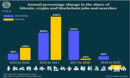 手机比特币冷钱包的全面解析与应用指南