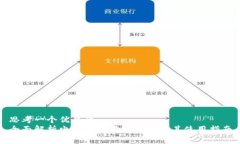 思考一个优质的全面解析电脑版狗狗币钱包及其