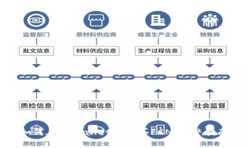 如何在TPWallet中购买FCN：完整指南