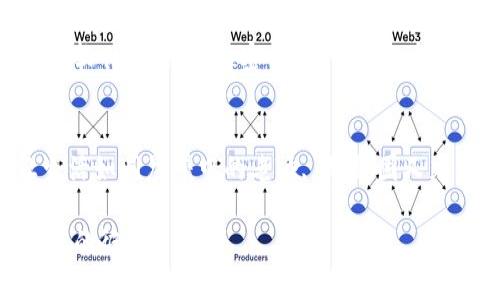 hibiao高效掌控数字资产，轻松查询TPWallet余额！/hibiao  
TPWallet, 余额查询, 数字资产管理/guanjianci  

引言：探索数字资产的海洋  
在当今数字经济的洪流中，虚拟货币宛如璀璨的宝石，吸引着越来越多的投资者。TPWallet作为一款用户友好的数字资产钱包，充分满足了用户对安全与便捷的需求。然而，在管理成百上千的数字资产时，如何高效查询余额就成了一个重要的问题。  

什么是TPWallet？  
首先，让我们从TPWallet的定义说起。TPWallet是一款多链支持的钱包，用户可以在此安全存储各种数字资产。无论是Ethereum的ETH，还是比特币BTC，甚至是各种新兴的山寨币，都能在这里找到自己的栖息之所。它不仅具备基础的存储功能，还集成了丰富的功能，例如交易、转换和资产管理等，帮助用户更轻松地参与到数字金融的世界中。  

为何要批量查询余额？  
随着数字资产的多样化，很多投资者面对越来越多的资产组合，偶尔会感到手足无措。例如，您可能在不同的交易所和钱包中存放着多种虚拟货币。殊不知，每当您想要了解这些资产的余额时，却不得不逐个打开各个钱包进行查询，这不仅耗时，且效率低下。这就引出了批量查询TPWallet余额的重要性。  

批量查询的便利性  
想象一下，您正在晨曦中准备迎接新的一天，手边的咖啡散发着温暖的香气，而您只需简单地点击几下，就能一览所有数字资产的余额。这种便利性让您能迅速做出投资决策，抓住稍纵即逝的市场机会。此外，批量查询可以帮助用户更好地进行资产配置，投资组合，甚至在价格波动前进行迅速的反应。  

市面上有哪些批量查询工具？  
如今，市场上涌现出了一些高效的批量查询工具和软件。它们通常具有简单易用的界面和强大的功能，让用户能够轻松获取余额信息。以下是几款广受欢迎的工具：  
ul  
  listrongCrypto Tracker/strong：这是一款综合性数字资产管理软件，可以与多个钱包连接，实现同步查询余额。它具备清晰的界面，可以实时更新市场行情。/li  
  listrongBlockfolio/strong：一款功能强大的投资组合管理工具，能够监控多种数字货币的表现，用户不仅可以查看余额，还能获取投资收益的详细分析。/li  
  listrongCoinMarketCap/strong：作为加密货币市场的“权威”，CoinMarketCap提供了余额查询和行情跟踪的双重功能，此平台上有大量的数据和信息供用户参考。/li  
/ul  

如何选择适合自己的工具？  
选择一款合适的批量查询工具，首先要考虑您的使用需求。比如，如果您是一位频繁交易者，可能更需要一款实时更新、快速反应的工具；而如果您只是偶尔查看资产，可以选择那些简洁、直观的应用。同时，安全性也是选择的重要标准，请务必选择知名度高且用户评价良好的软件。  

使用技巧：如何高效查询余额  
一旦您选择了合适的工具，以下是一些使用技巧，可以帮助您高效地查询余额：  
ul  
  listrong建立资产清单/strong：在软件中记录您的所有资产，便于后续快速检索。/li  
  listrong定期更新/strong：确保您的钱包信息和市场行情保持同步，避免因为信息滞后而错失良机。/li  
  listrong利用提醒功能/strong：许多工具具备价格提醒功能，您可以设置目标价格，一旦市场敏感波动，系统将自动通知您。/li  
/ul  

注意事项：信息安全与隐私保护  
在享受便捷查询的同时，安全问题不容忽视。请务必确保您的软件拥有高水平的安全防护措施，避免信息泄露或者资产被盗。此外，不要随意下载不明来源的软件，定期更改密码，并开启双重验证，让您的资产更安全，如同将资金藏入了坚固的金库之中。  

总结：效率与安全并重  
在数字资产的管理中，批量查询TPWallet余额无疑是提升效率的有效方式。通过选择合适的工具和遵循使用技巧，您可以更好地掌控自己的数字财富，让生活如同晨曦中的老桥, 既稳固又充满希望。无论是投资决策还是日常监控，都能从容应对，获得真正属于自己的财富自由。  

在这个信息化的时代，适应潮流与科技的变化，拥抱数字资产的未来，才是每一位投资者应有的追求。让我们共同探索这片崭新的数字海洋，驶向富饶与繁荣的彼岸。  
