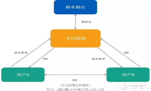 轻松掌握TRX钱包转币技巧,让数字资产自由流动!
