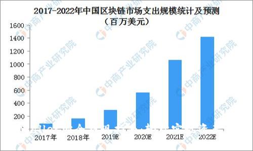 TPWallet安全提现指南：轻松实现资产自由